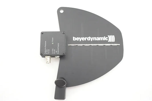 Richtantenne WA-ATDA 1G8 1400-1810 MHz - Original beyerdynamic Art. Nr. 727881